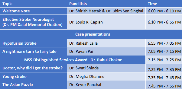 Effective Stroke Neurologist: Dr. PM Dalal Memorial Stroke Oration